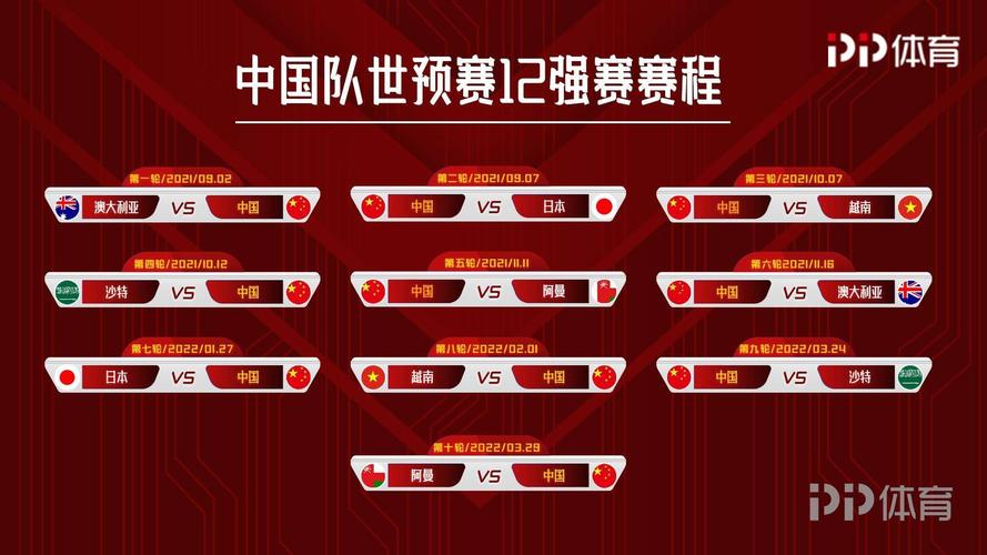 中国队12强赛程主场