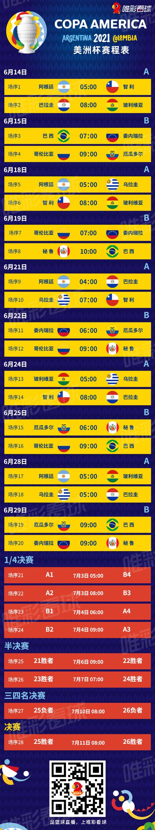2021美洲杯赛程直播时间表